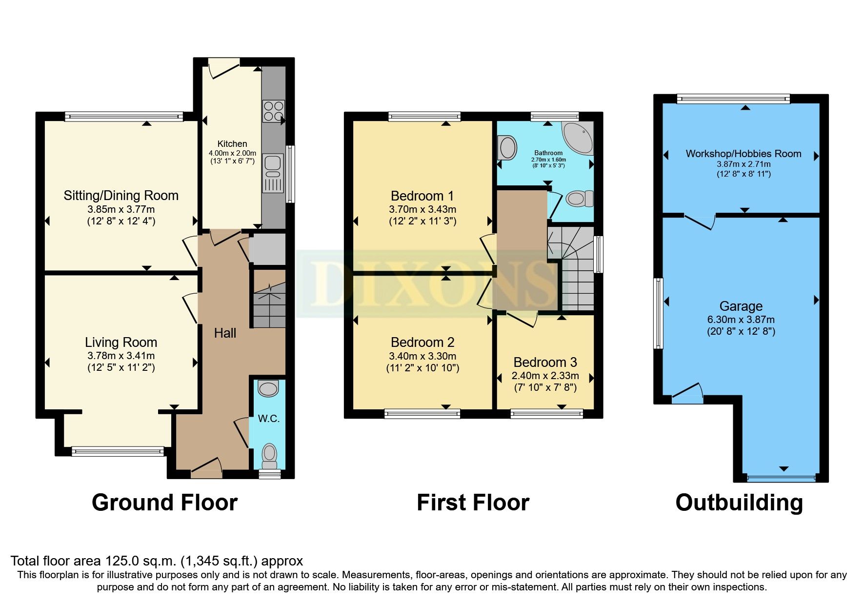 3 bed semidetached house for sale in Codsall Road, Wolverhampton WV6