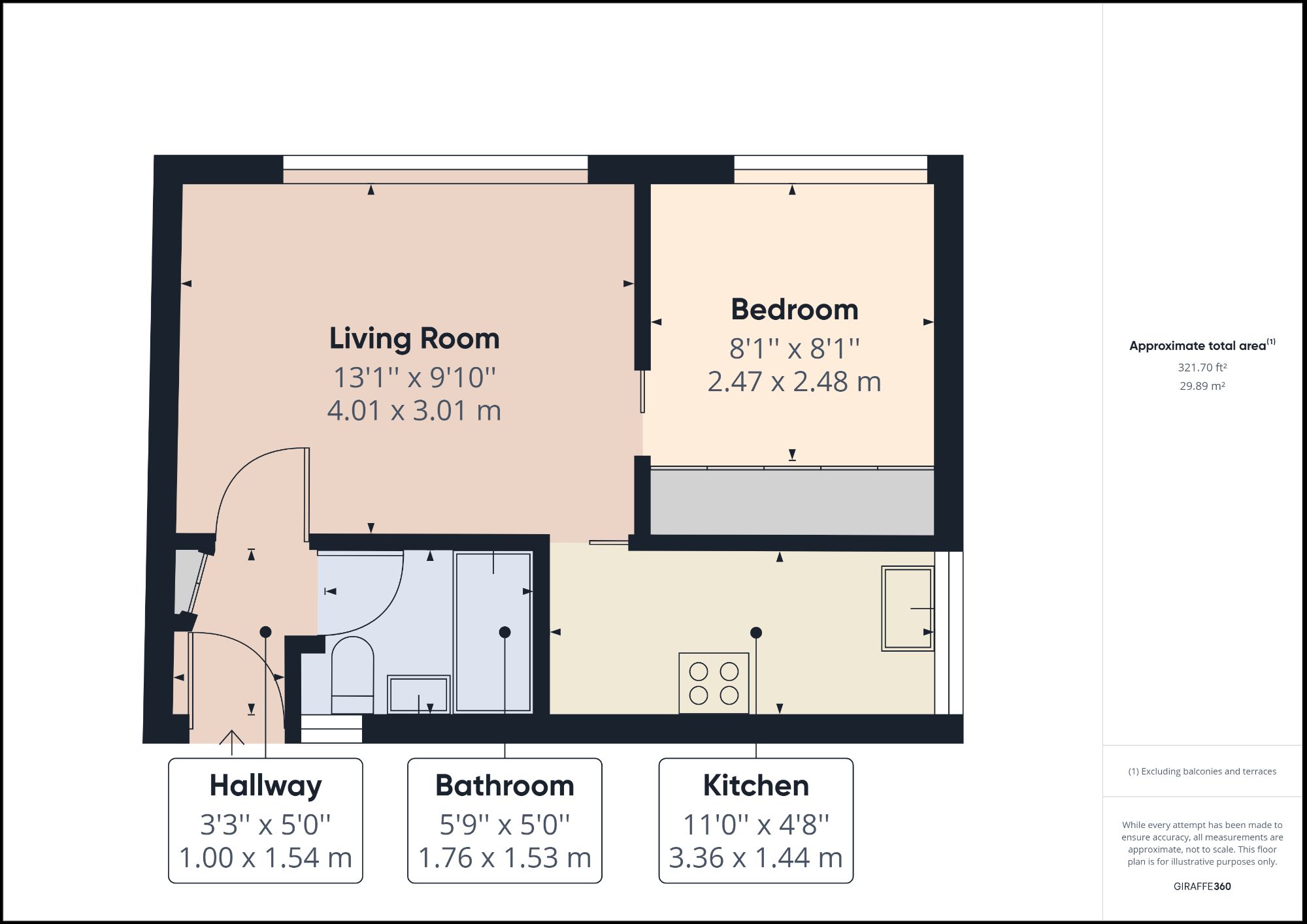 1 bed flat for sale in Wardley Court, Wardley, Gateshead NE10 Zoopla