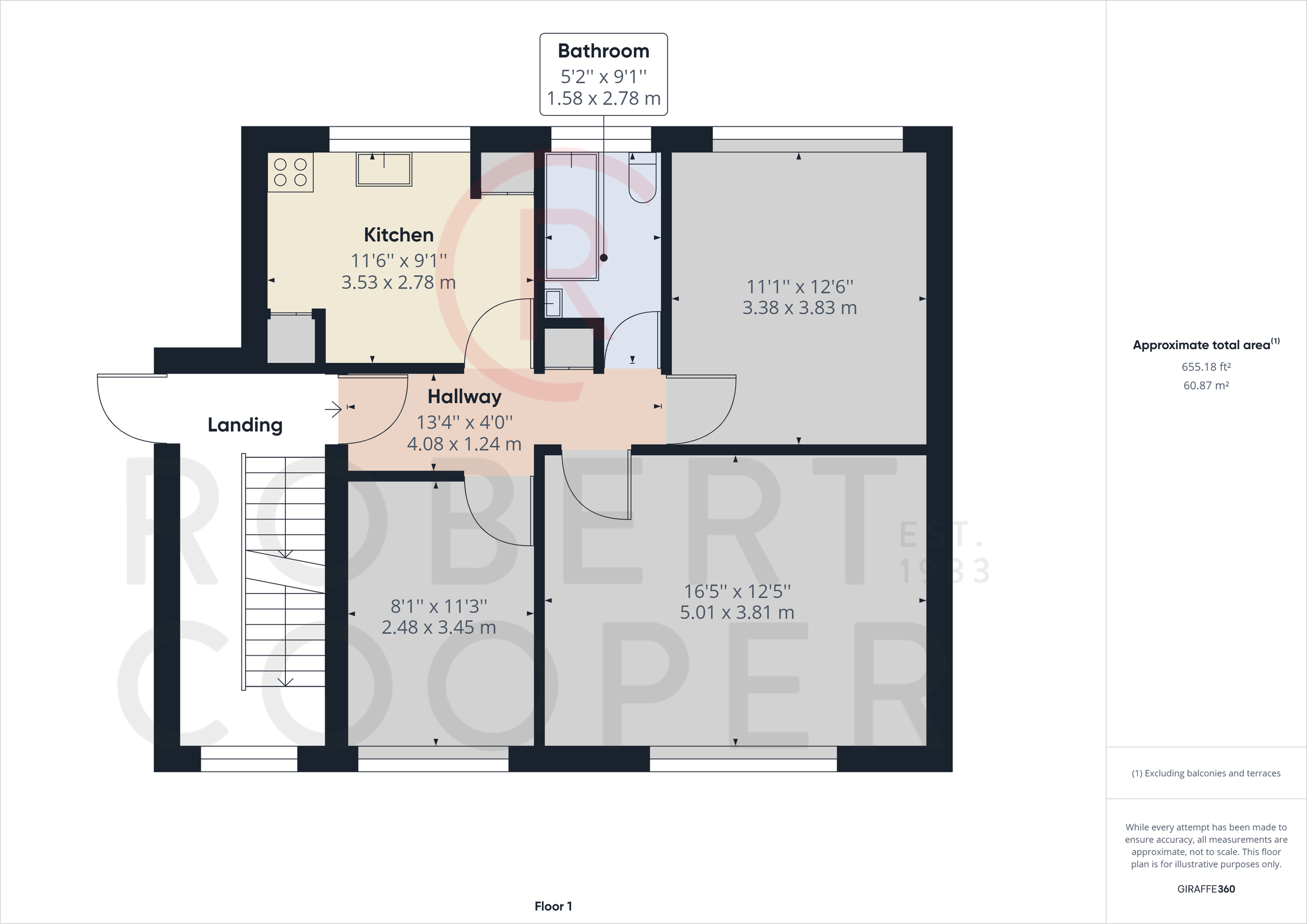 2 bed flat for sale in Pinner Road, Harrow HA1 Zoopla