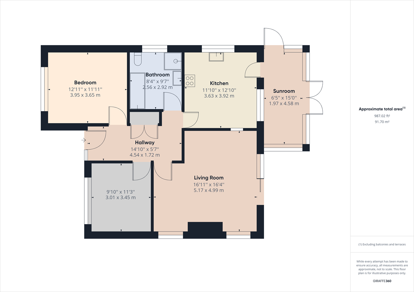 2 bed detached bungalow for sale in Grimston Road, South Wootton, King