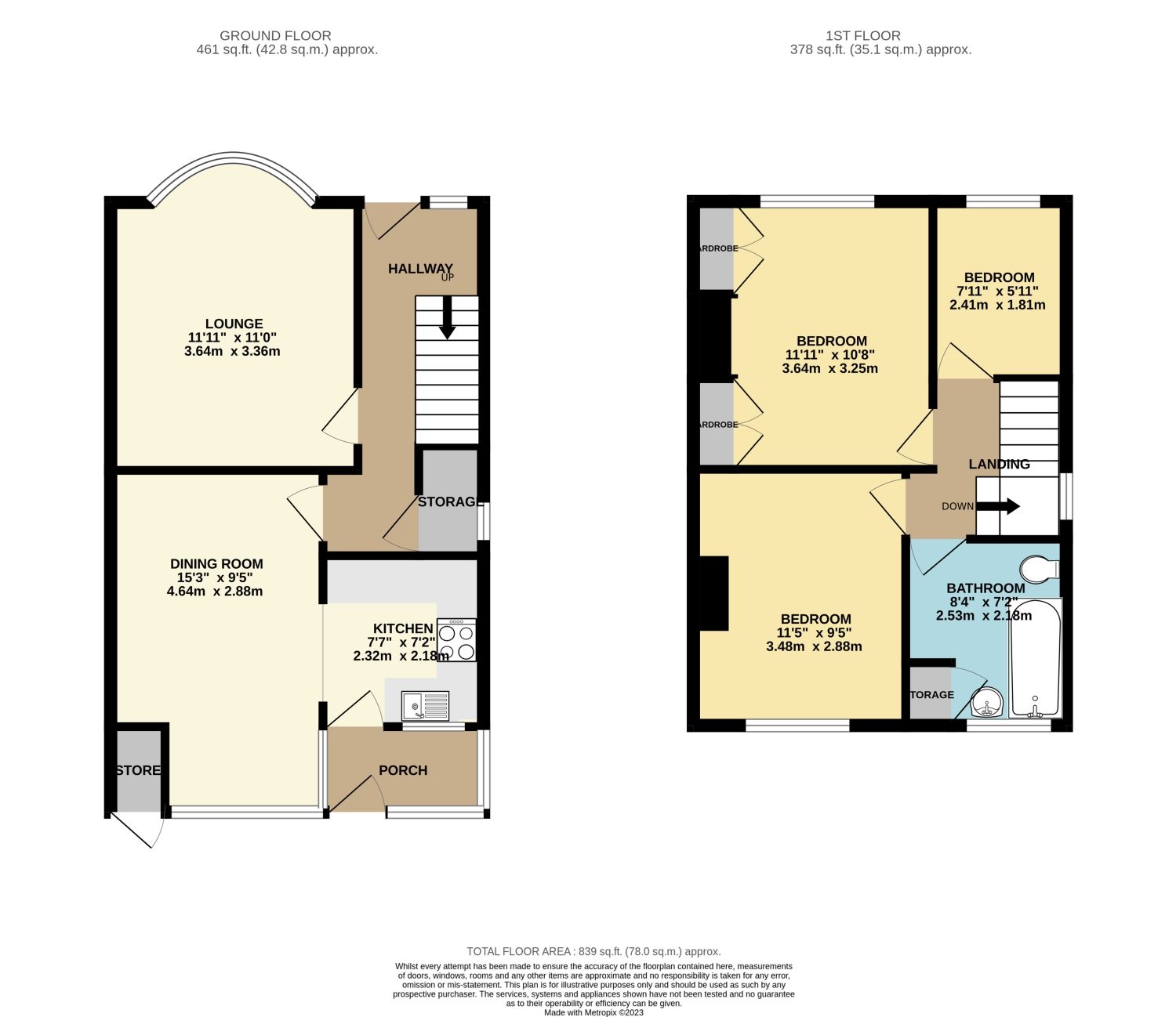 3 bed semidetached house for sale in Little Norton Lane, Norton S8 Zoopla