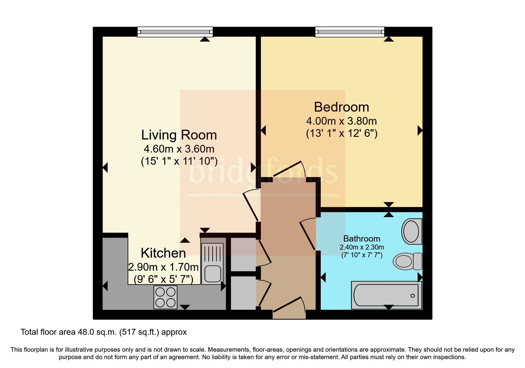 1 bed flat for sale in Groby Road, Altrincham WA14 Zoopla