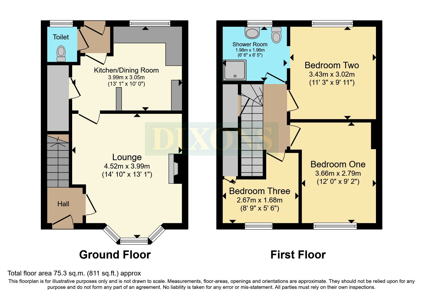 3 bed terraced house for sale in Addenbrooke Road, Smethwick B67 Zoopla