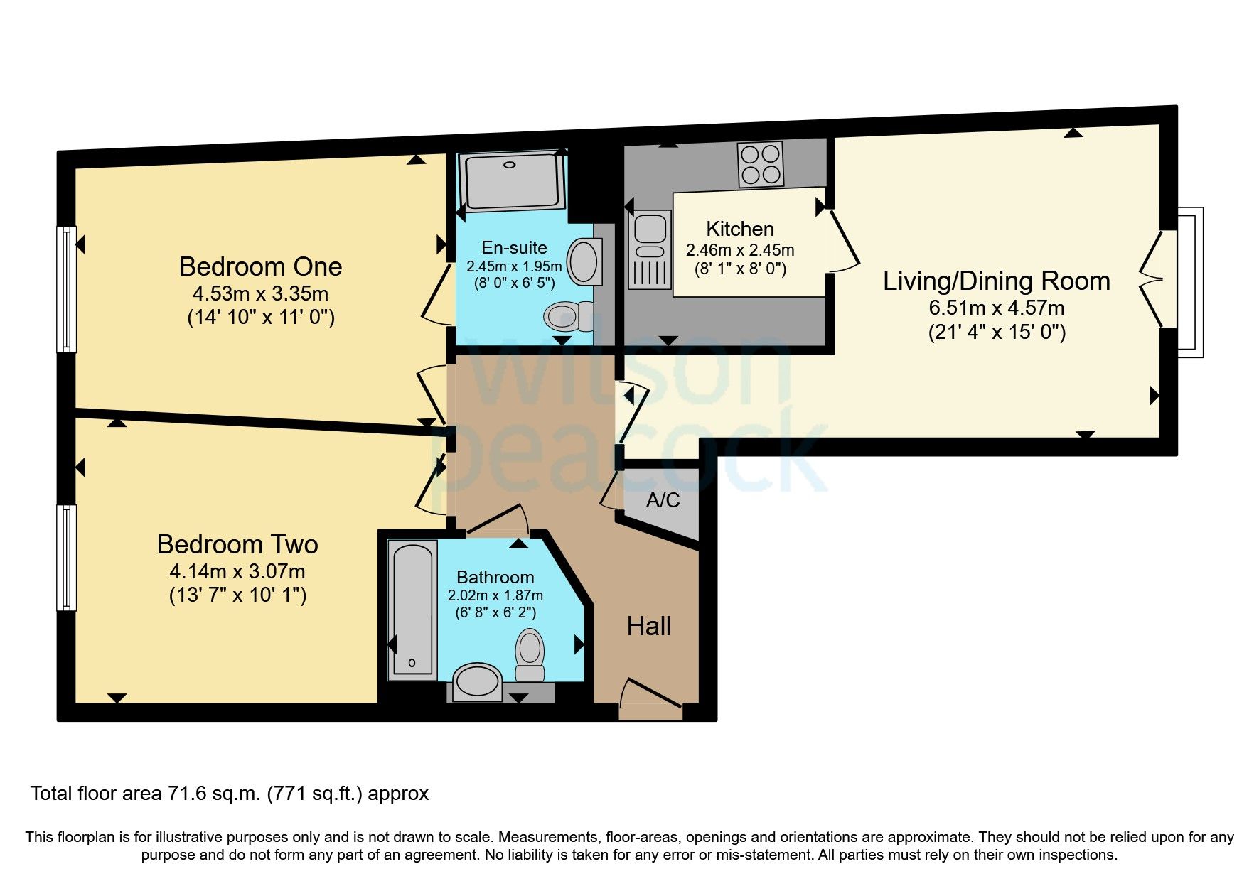 2 bed flat for sale in Prebend Street, Bedford MK40 Zoopla