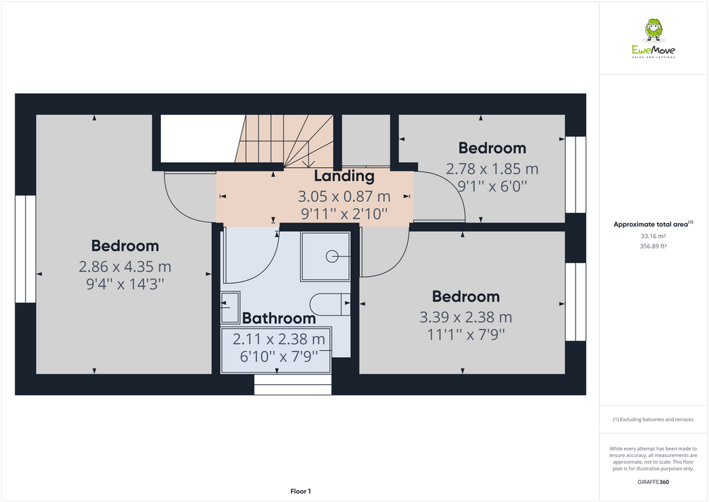 3 bed semidetached house for sale in Elaine Avenue, Strood, Rochester