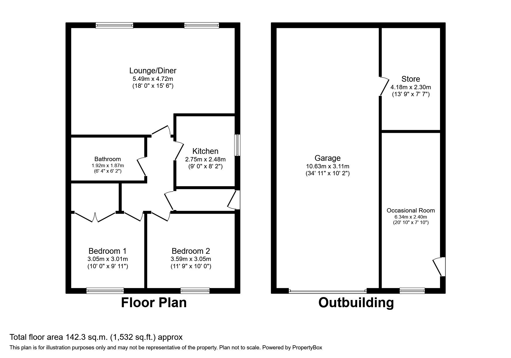 2 bed detached house for sale in Binsted Croft, Sheffield S5 Zoopla