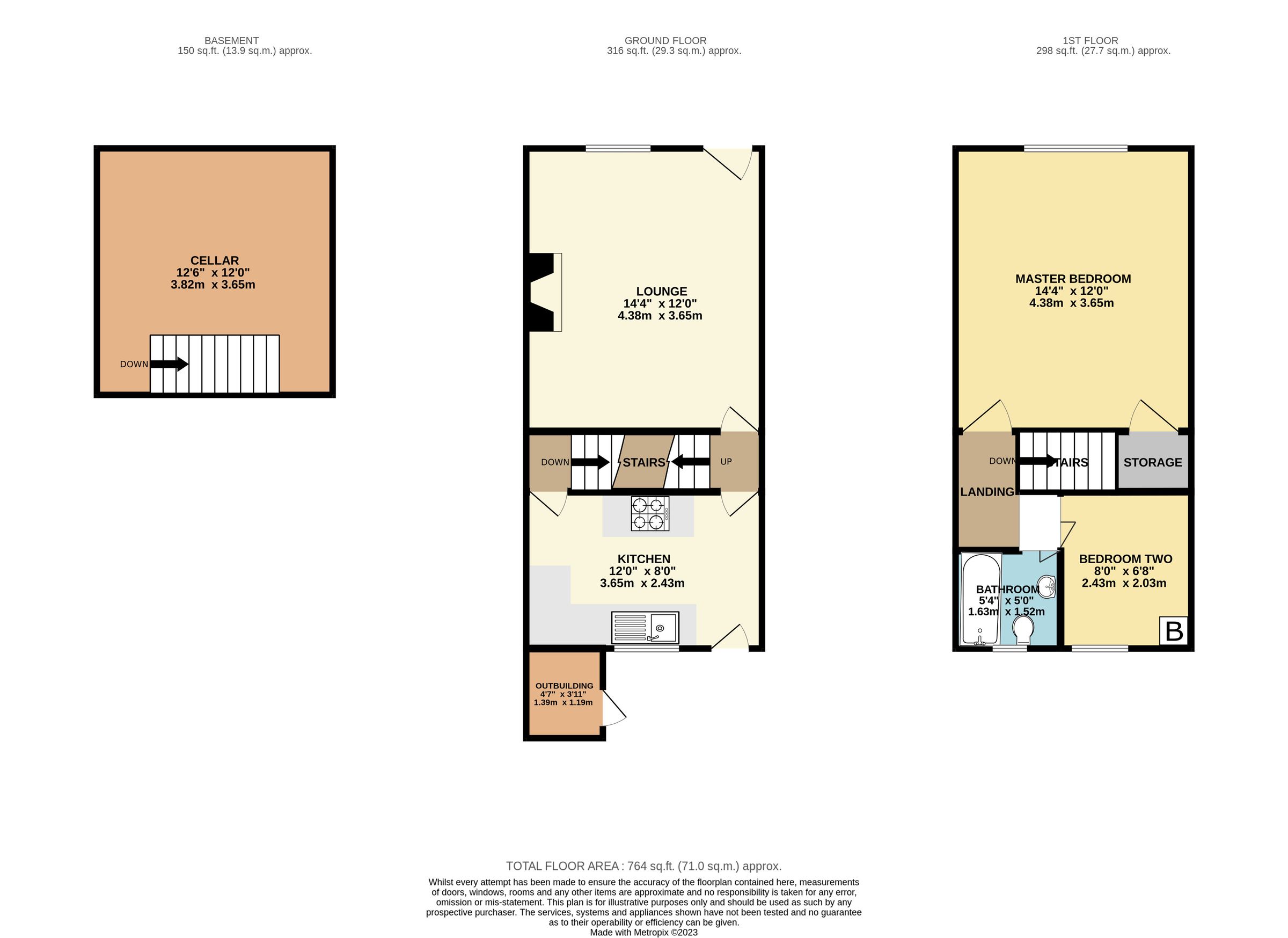 2 bed terraced house for sale in Whitehall Street, Wakefield WF2 Zoopla