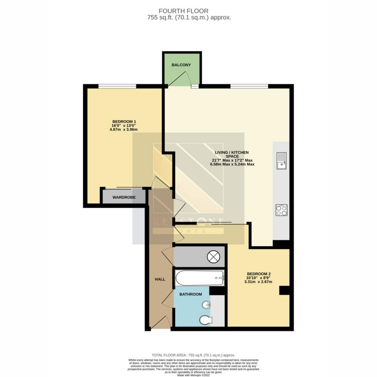 2 bed flat for sale in Electric Wharf, Coventry CV1 Zoopla