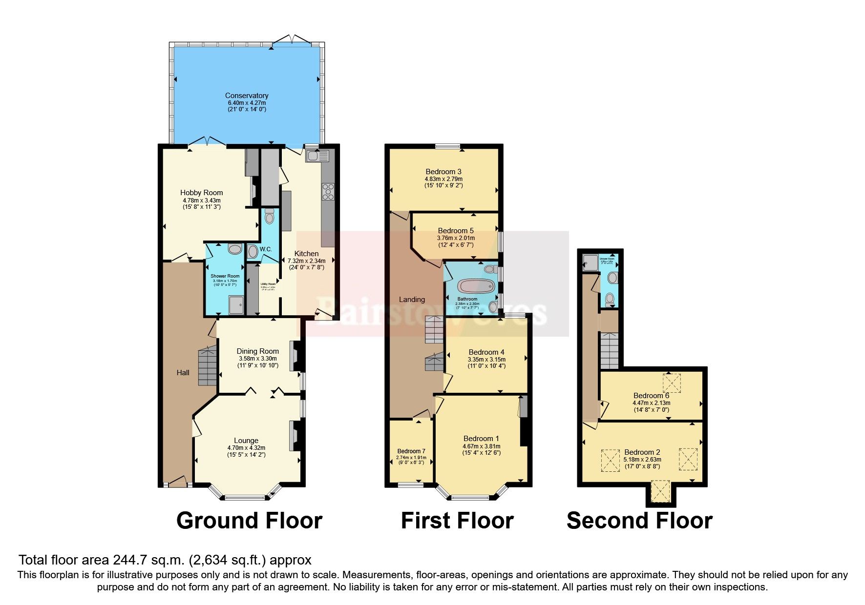 7 bed semidetached house for sale in Freeland Road, ClactonOnSea