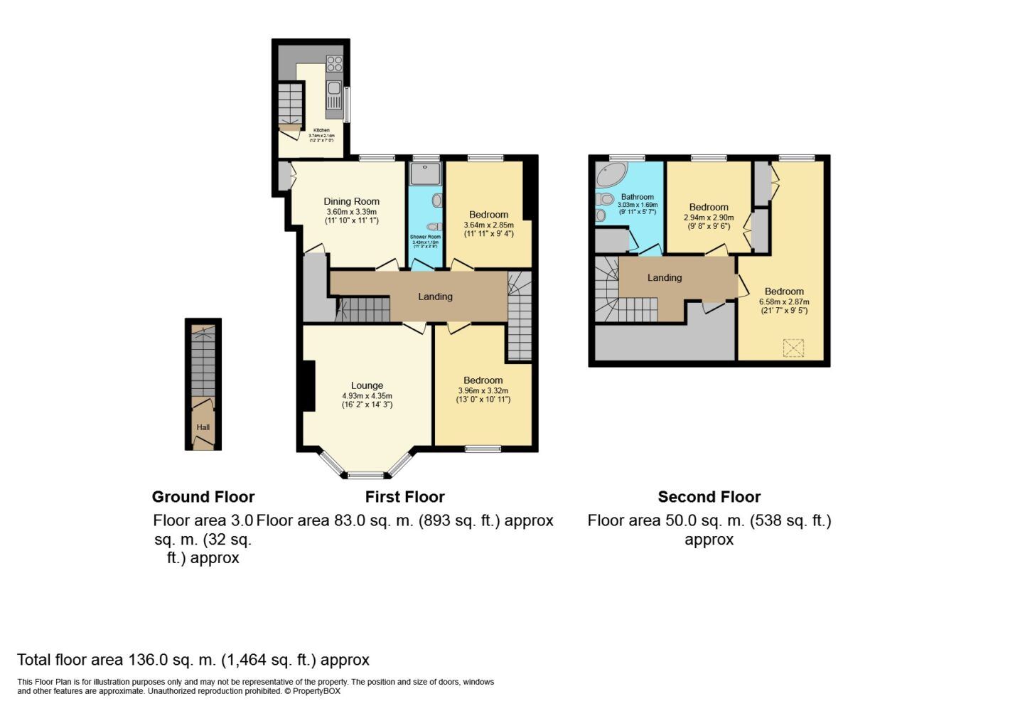 4 bed flat for sale in 33 Murray Terrace, Aberdeen AB11 Zoopla