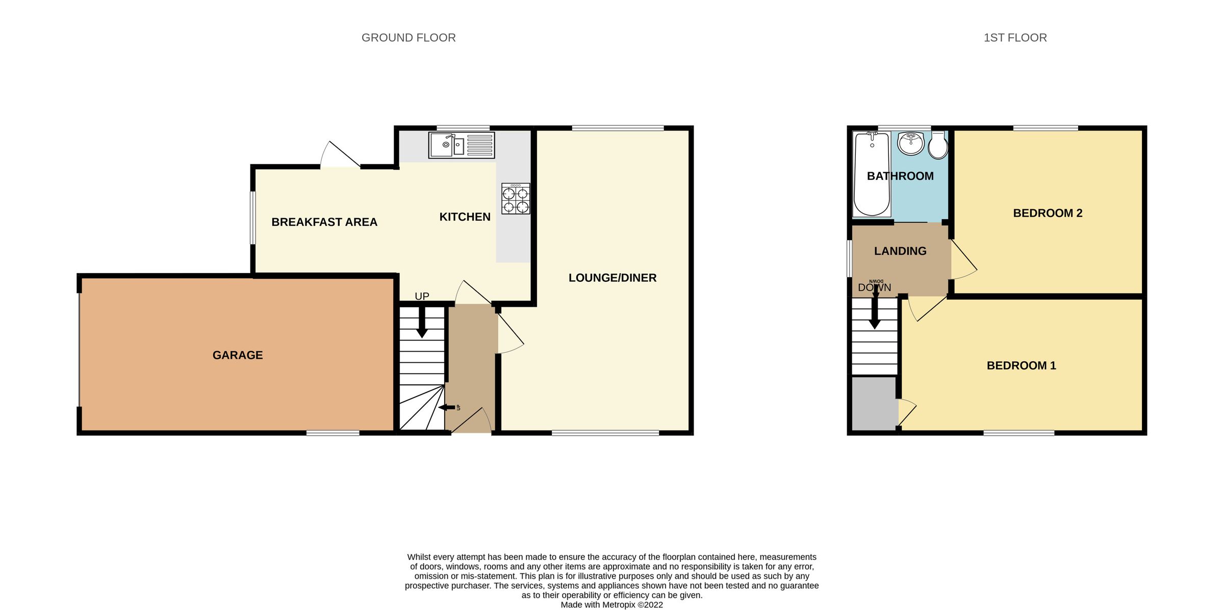2 bed semidetached house for sale in Wray Close, Beverley HU17 Zoopla