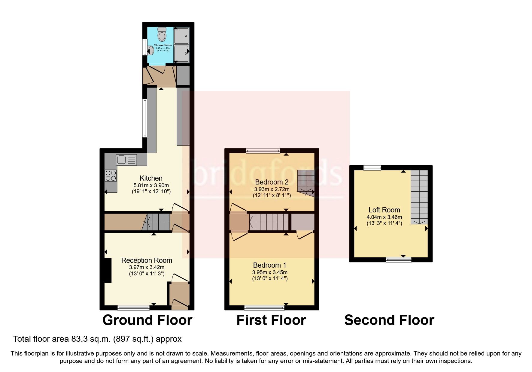 2 bed terraced house for sale in Brougham Street, Darlington DL3 Zoopla