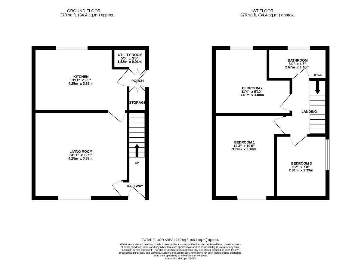 3 bed semidetached house for sale in Coombe Valley Road, Dover CT17 Zoopla