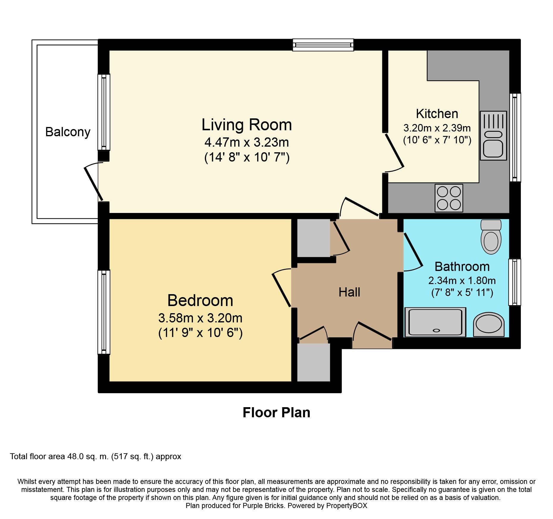 1 bed flat for sale in Richmond Road, Sheffield S13 Zoopla