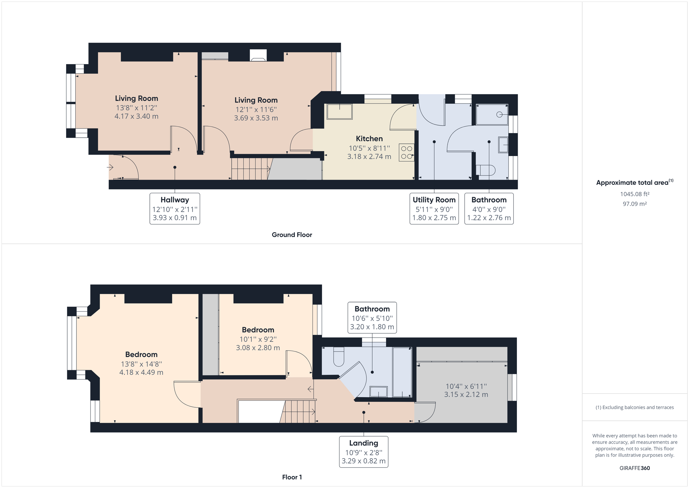 3 bed terraced house for sale in Barton Street, Gloucester GL1 Zoopla