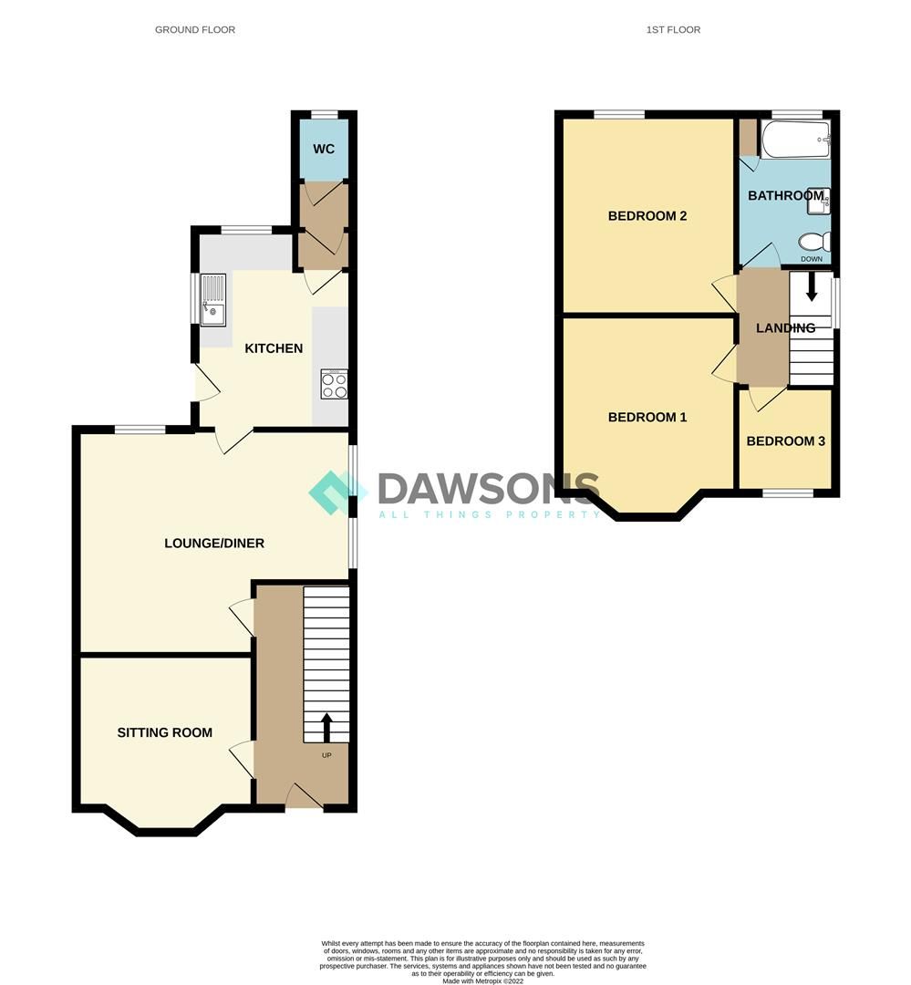 3 bed semidetached house for sale in Uplands, Gowerton, Swansea SA4