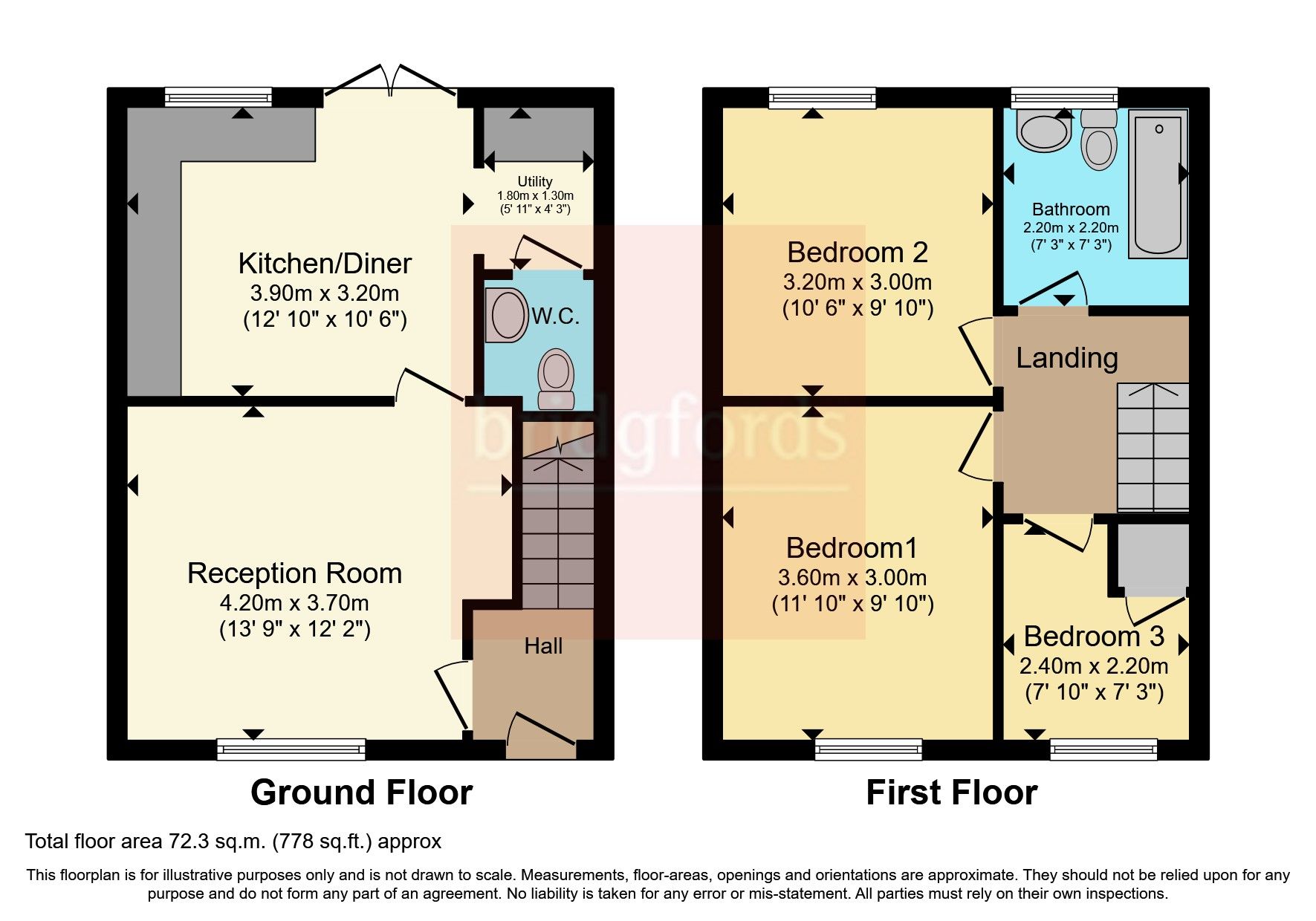 3 bed mews house for sale in Casterton Avenue, Burnley BB10 Zoopla