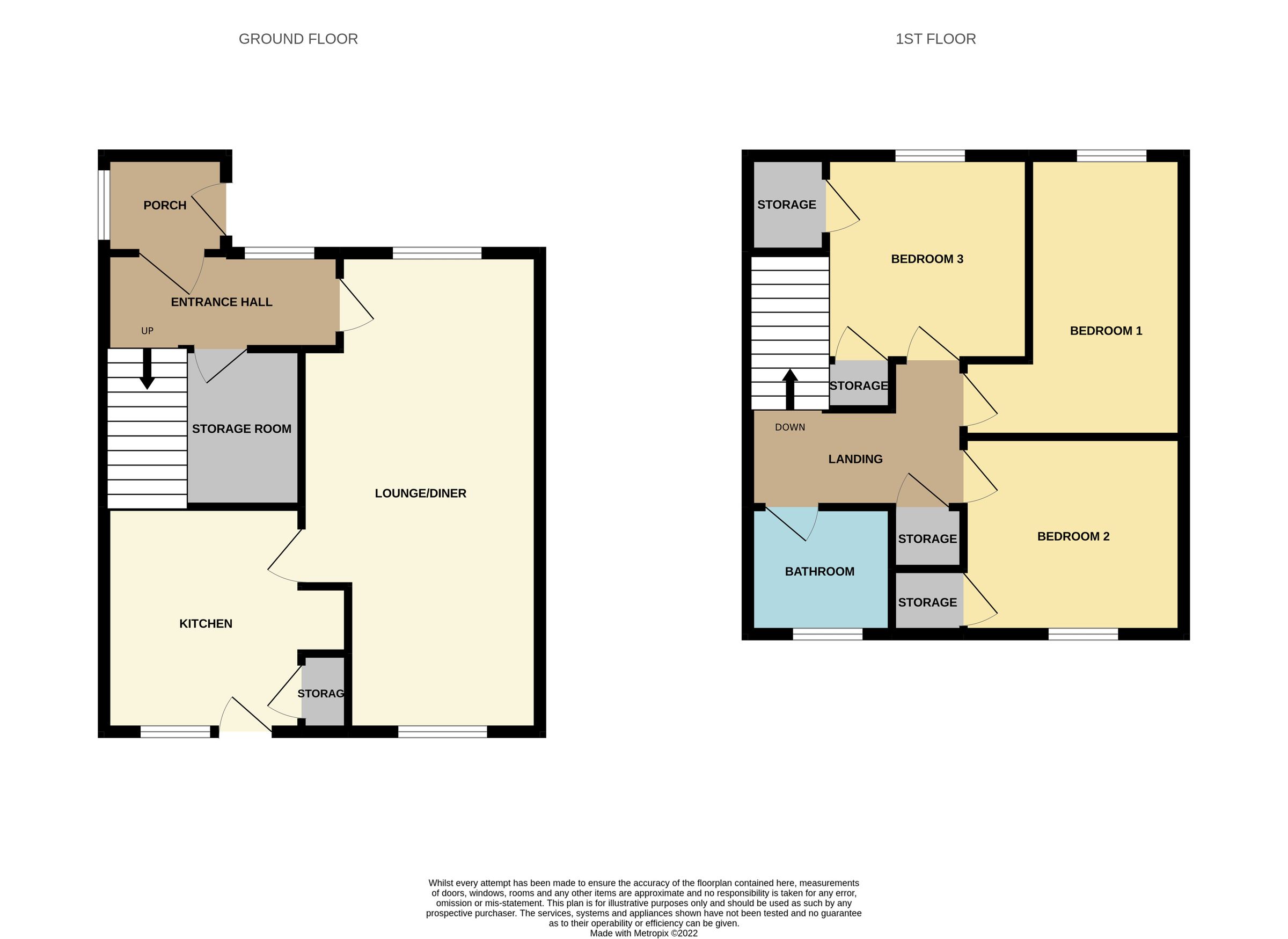 3 bed terraced house for sale in Winton Court, Ardrossan KA22 Zoopla