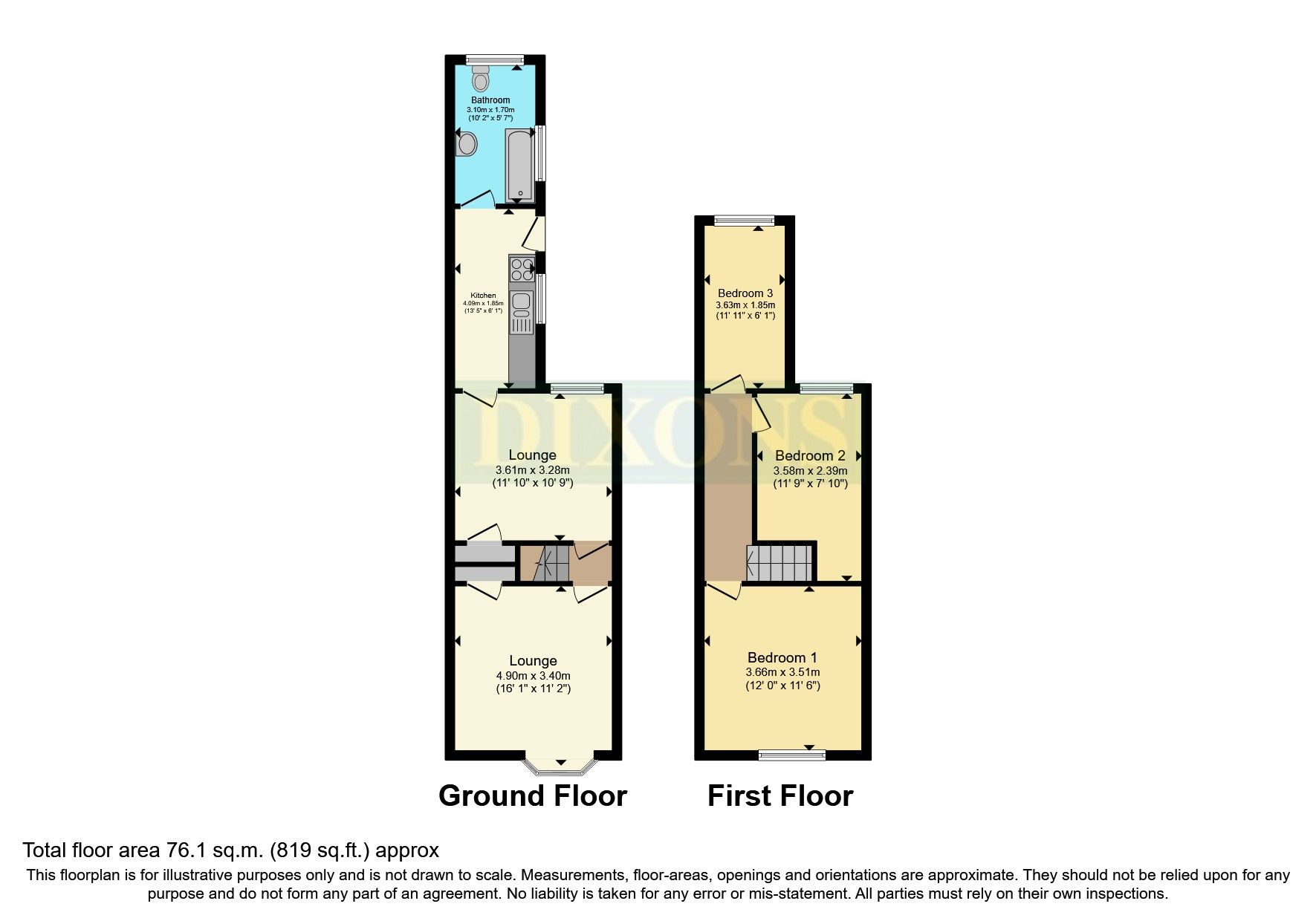 3 bed terraced house for sale in Asquith Road, Birmingham B8 Zoopla