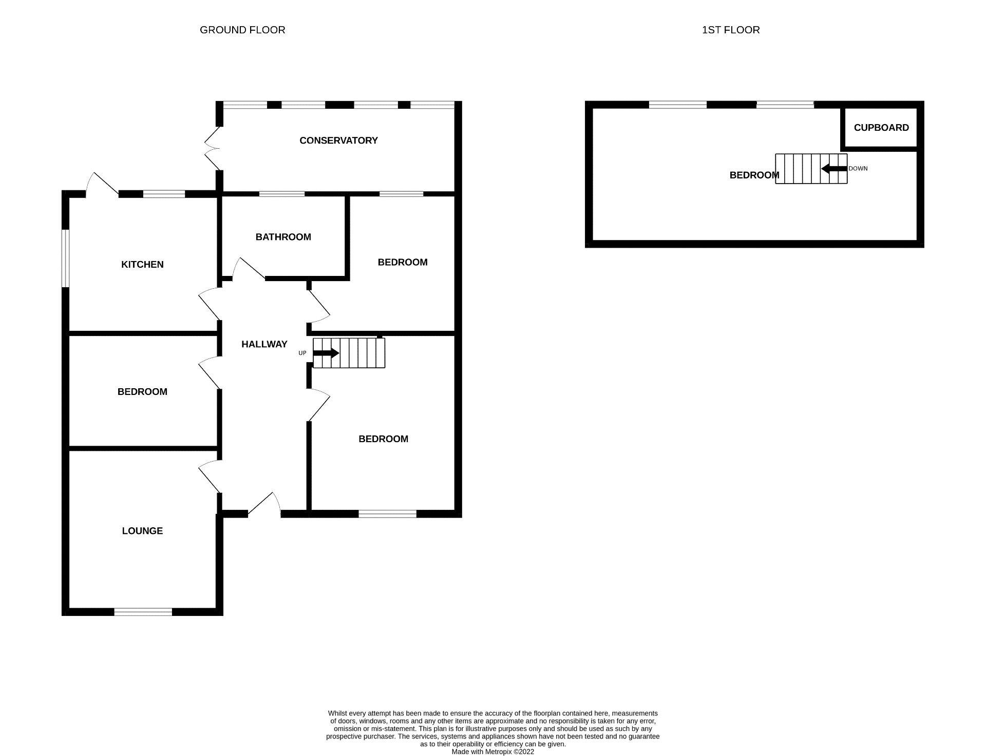 2 bed bungalow for sale in Edinburgh Gardens, Braintree CM7 Zoopla