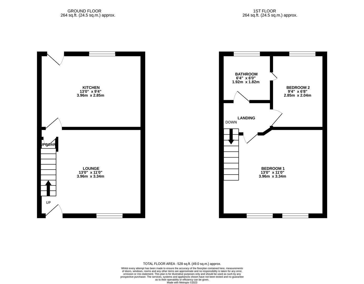2 bed detached house for sale in Muir Terrace, Glen Road, Laxey IM4