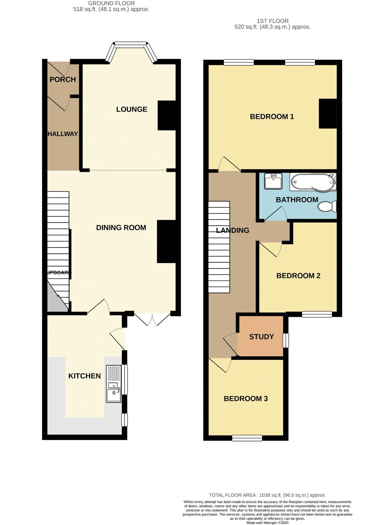 3 bed semidetached house to rent in Springfield Road, Wigan, Lancashire WN6 Zoopla