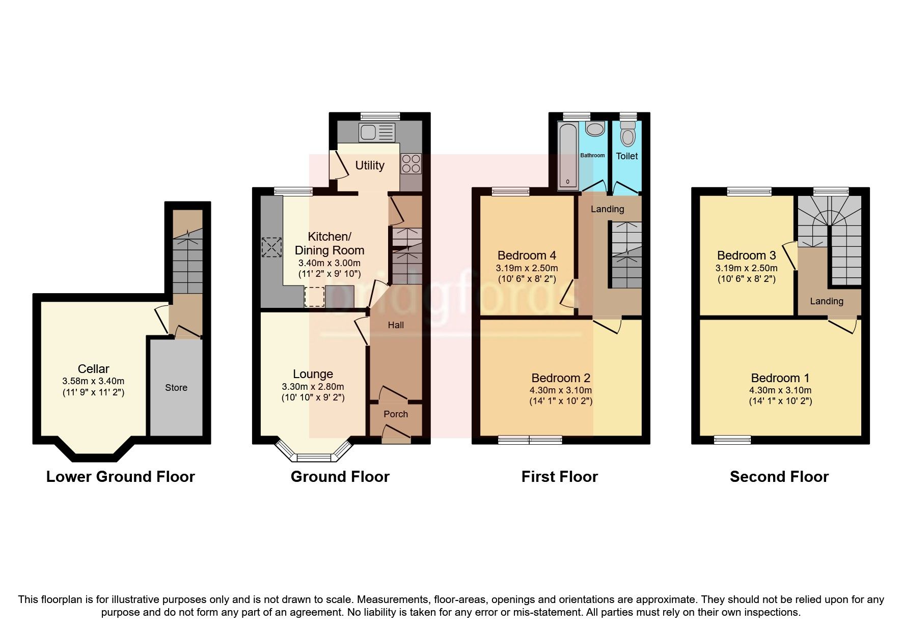 4 bed terraced house for sale in Dale Road, Buxton SK17 Zoopla