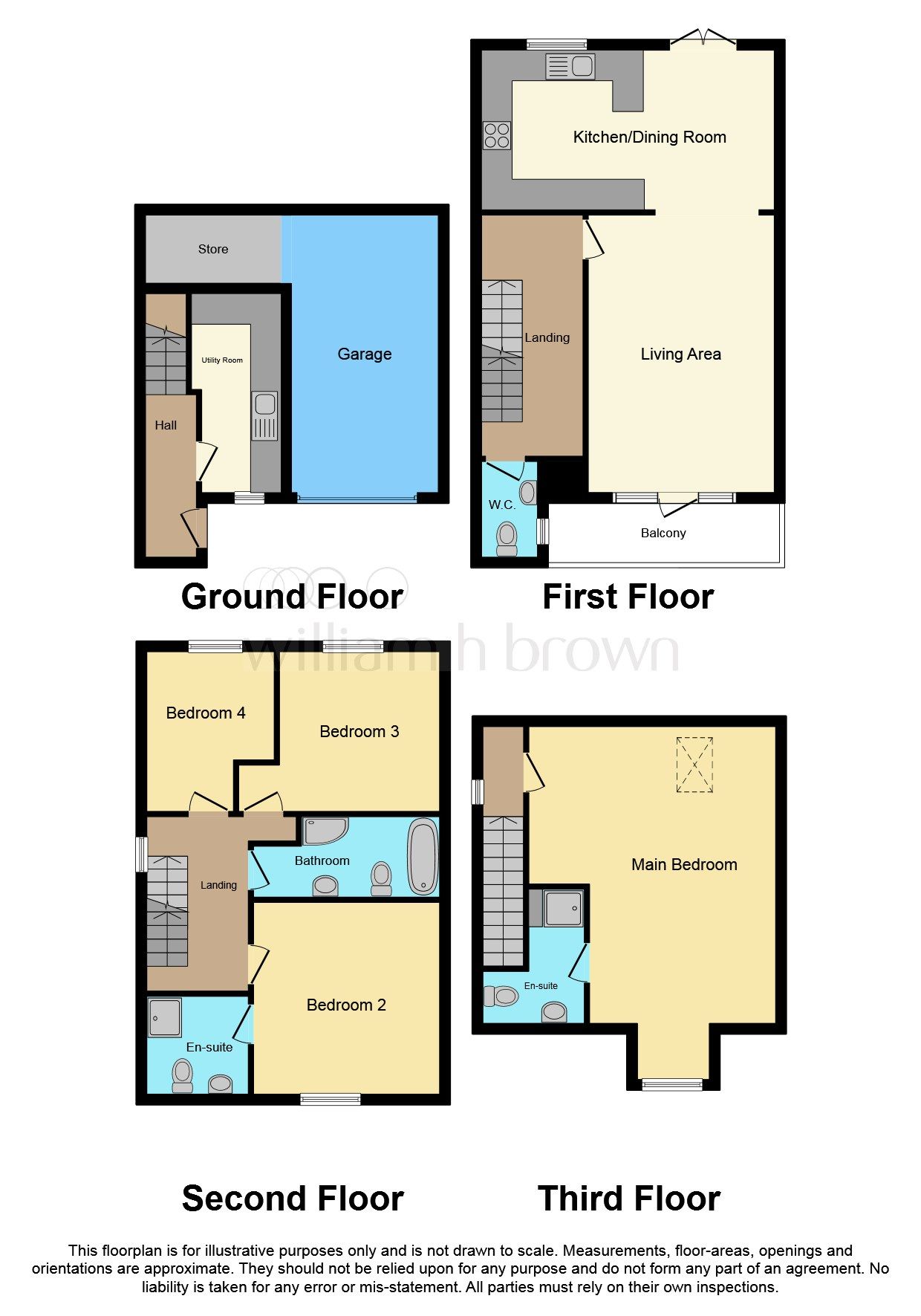 4 bed town house for sale in Victoria Mills, Holmfirth HD9 Zoopla