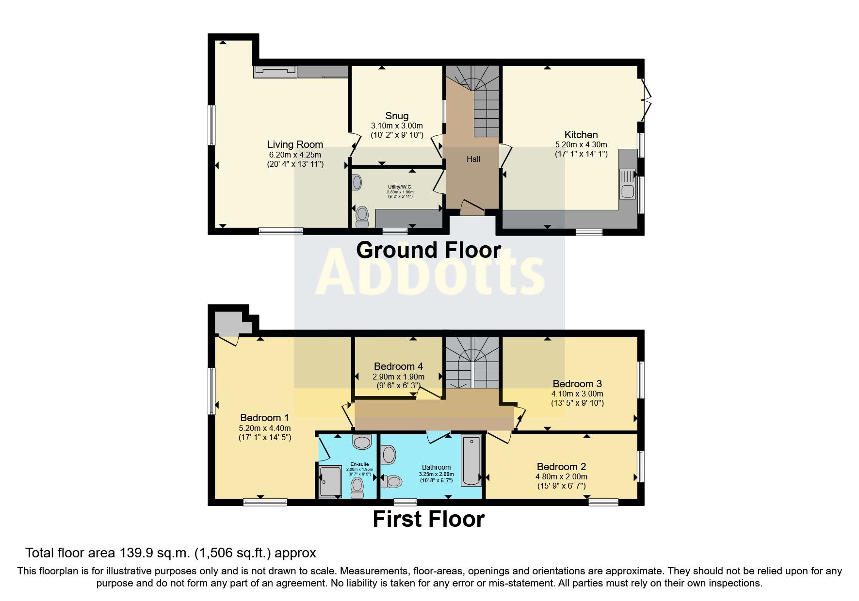4 bed semidetached house for sale in Brandon Road, Watton, Thetford, Norfolk IP25 Zoopla