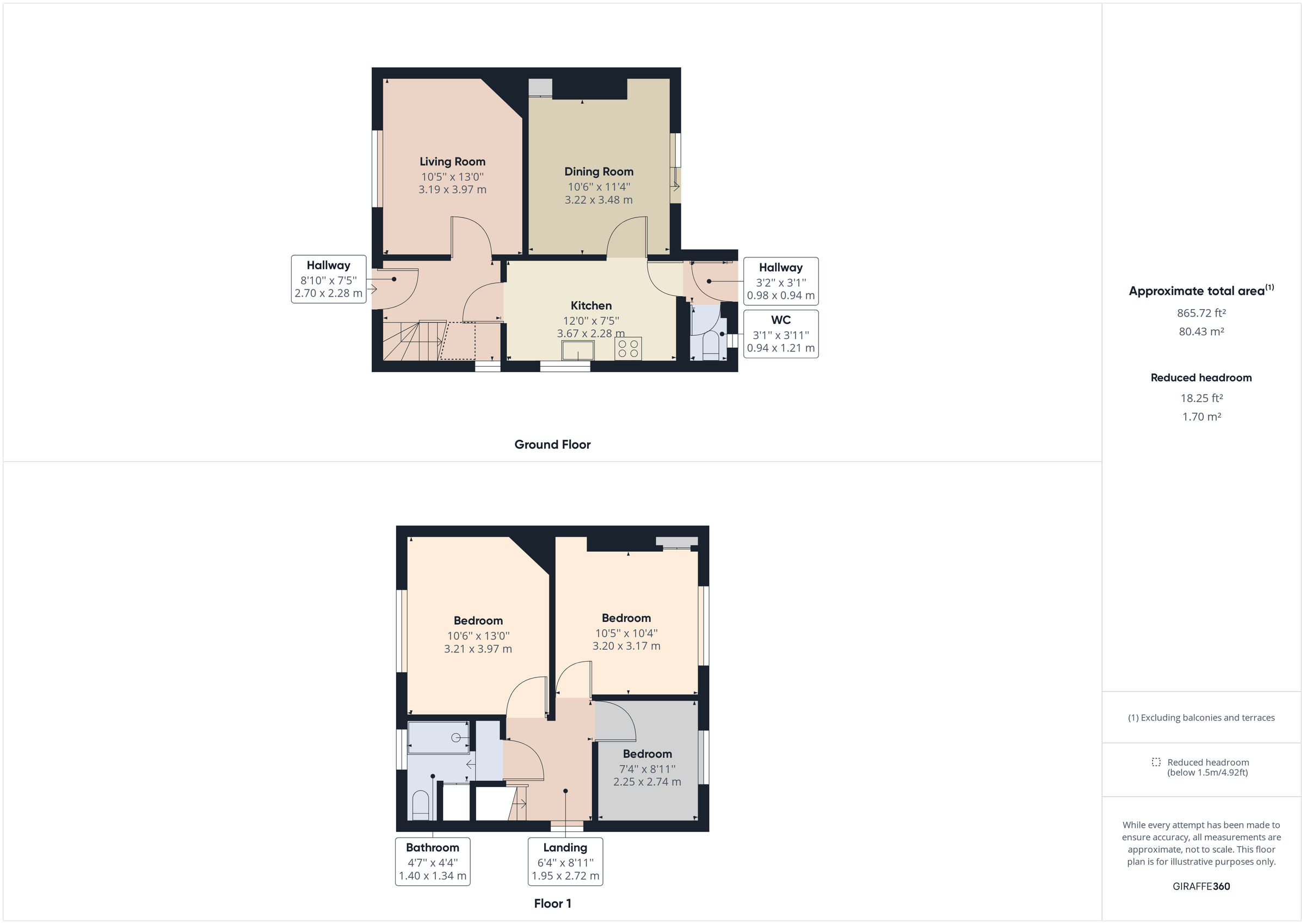 3 bed semidetached house for sale in Kenn Road, Clevedon, North