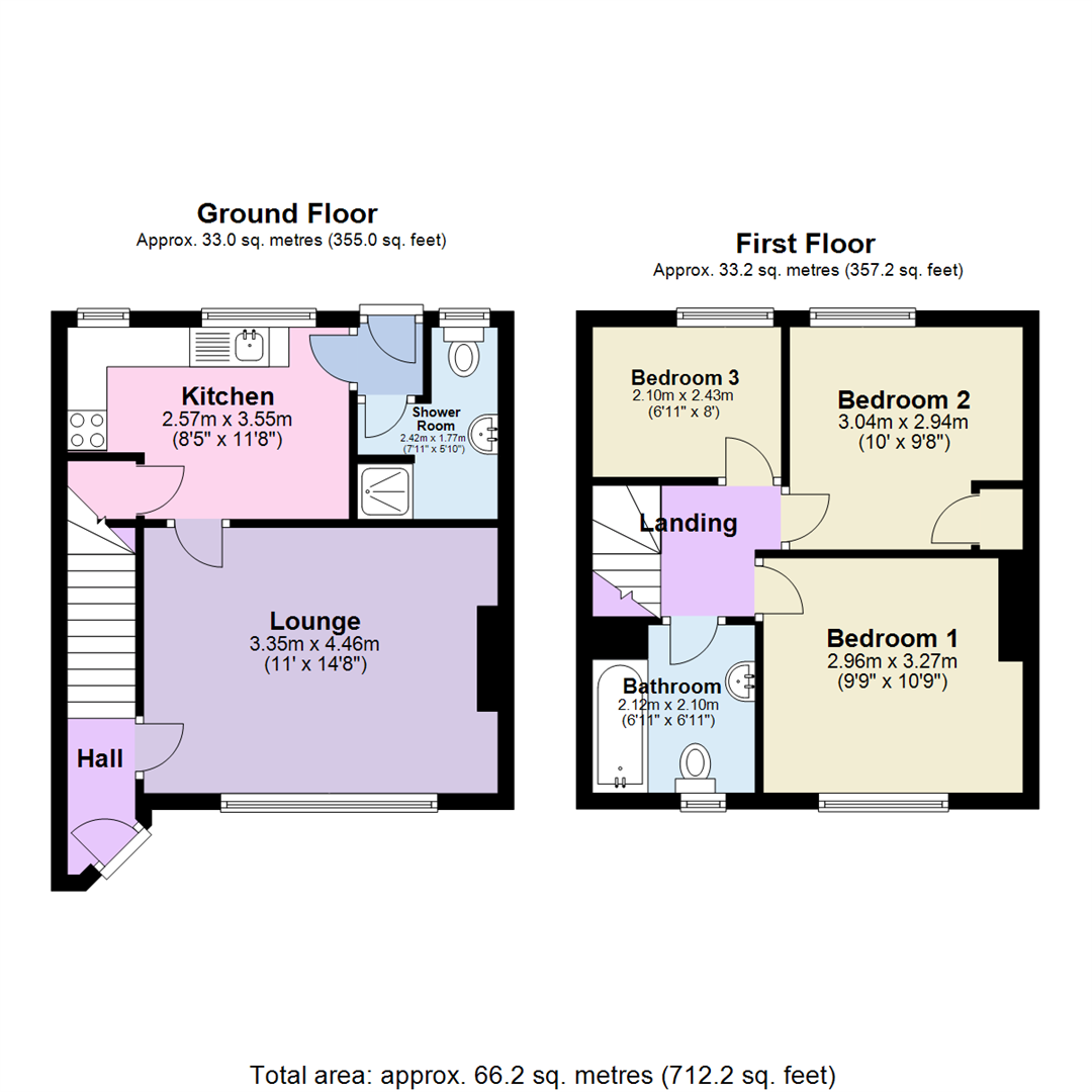 3 bed terraced house for sale in Leybourne Drive, Nottingham NG5 Zoopla