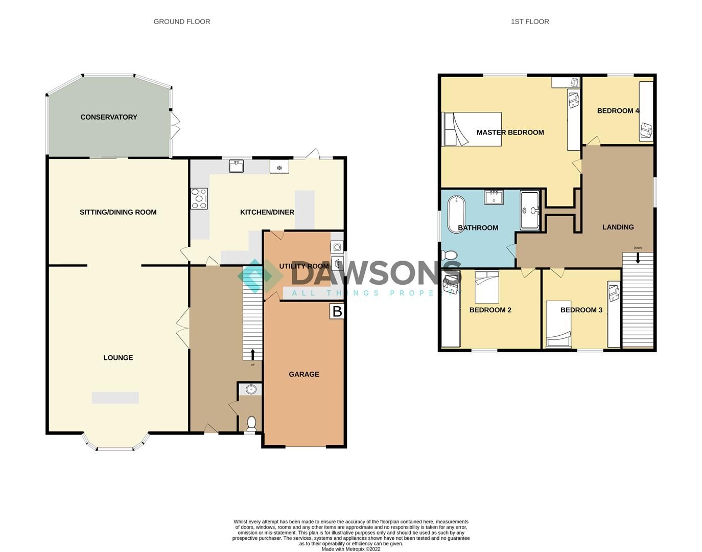 4 bed detached house for sale in Culla Road, Trimsaran, Kidwelly SA17 Zoopla