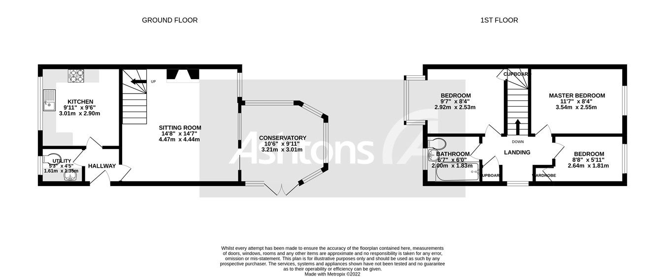3 bed semidetached house for sale in Bramshill Close, Birchwood, Warrington WA3 Zoopla