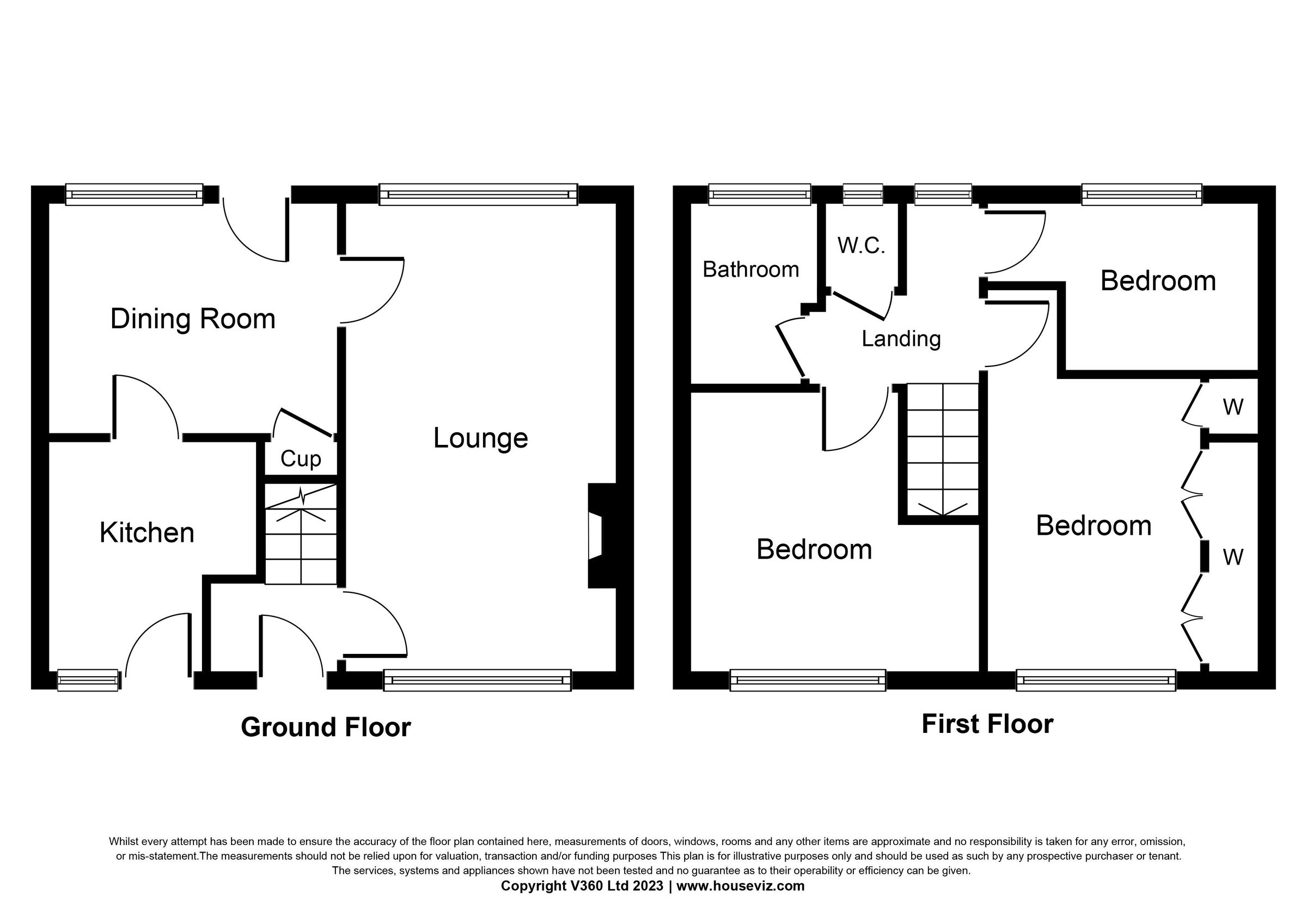 3 bed terraced house for sale in Windleston Drive, Park End, Middlesbrough TS3 Zoopla