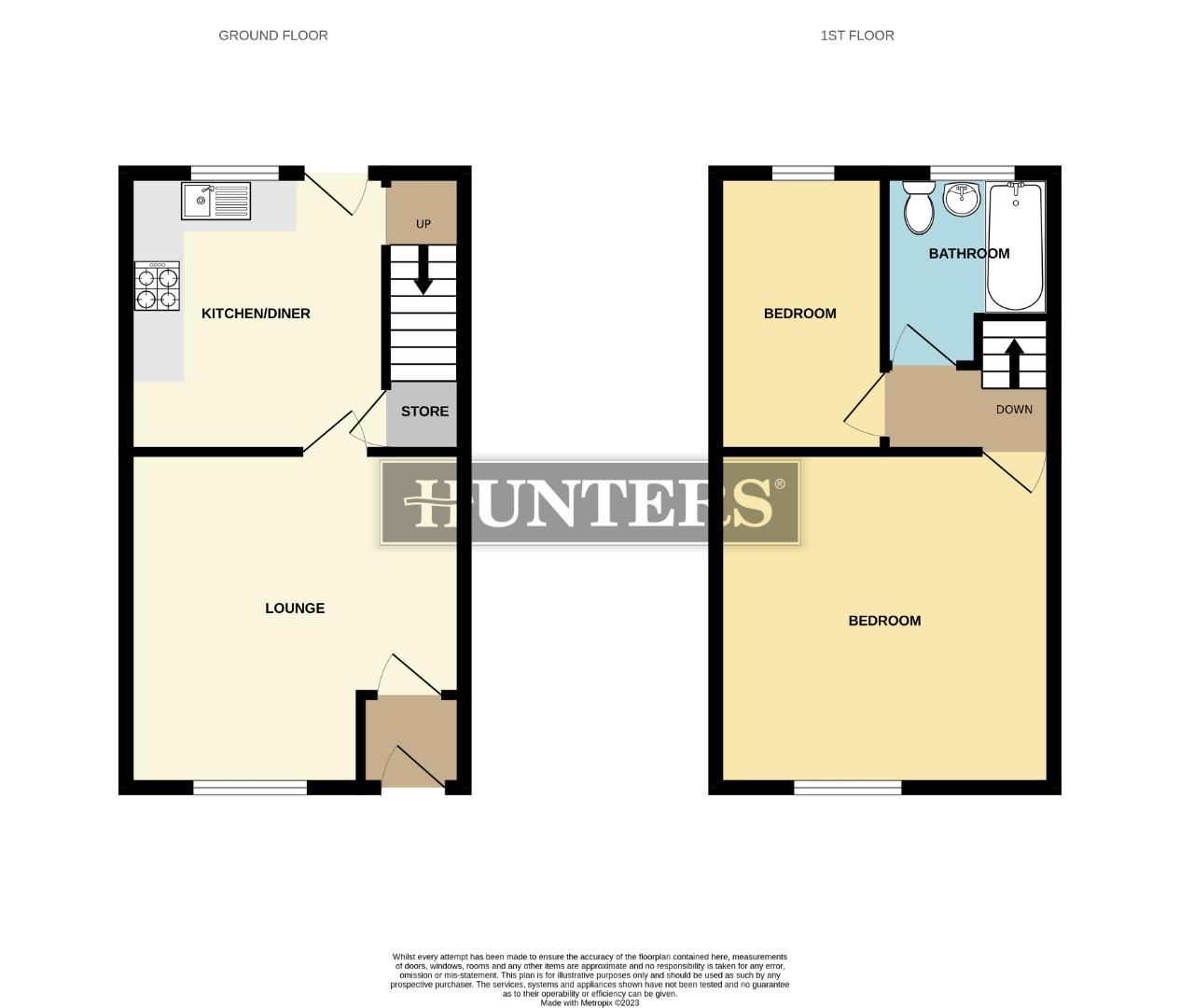 2 bed terraced house for sale in Wellington Road, Oldham OL8 Zoopla