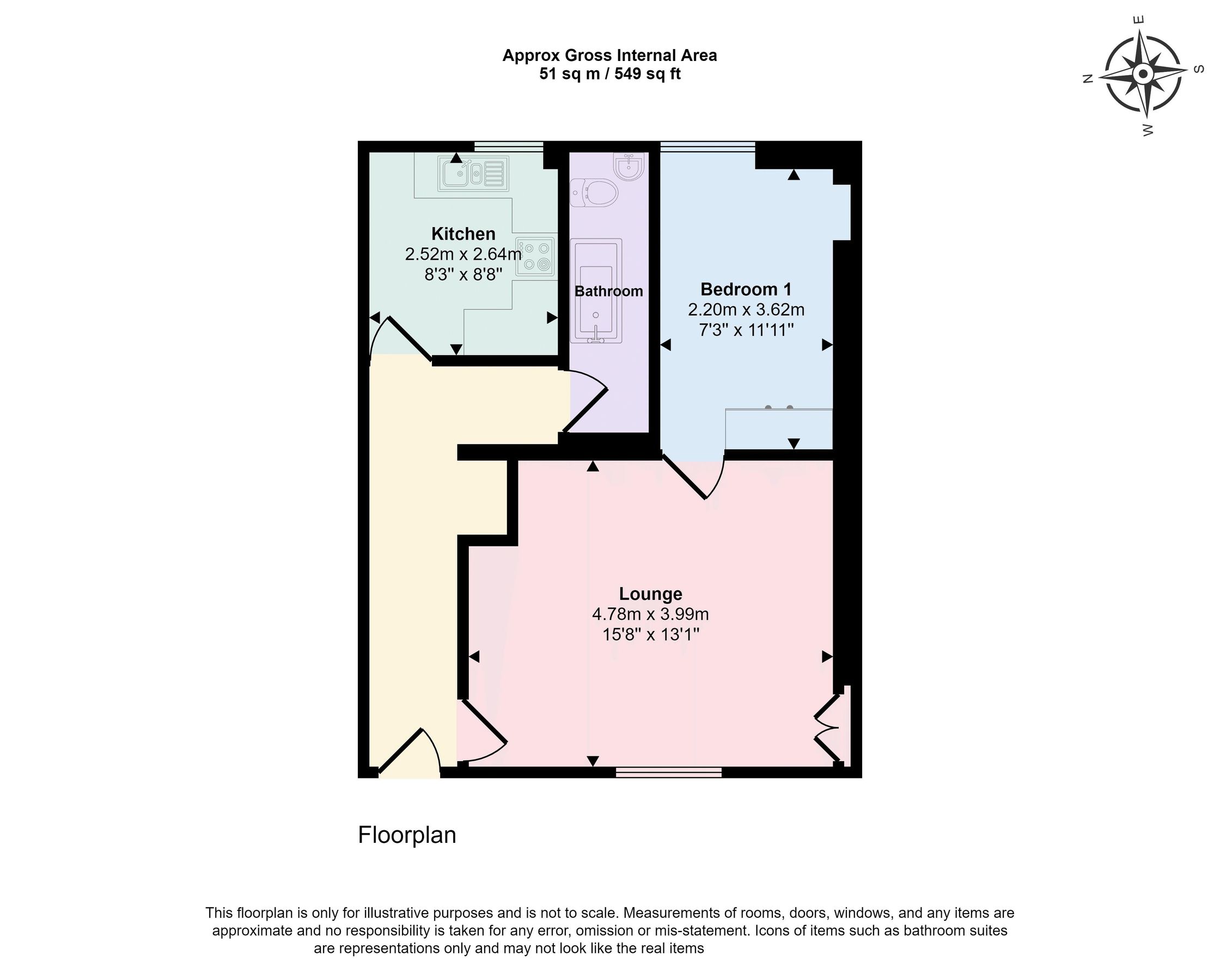 1 bed flat for sale in Crow Road, Lennoxtown, Glasgow G66 Zoopla