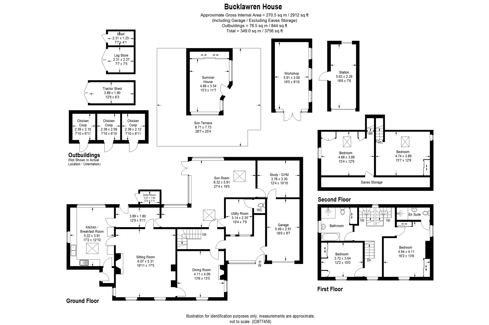 5 bed detached house for sale in St. Martin, Looe PL13 Zoopla