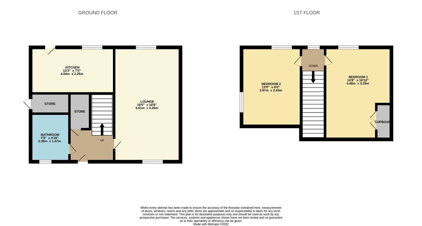 2 bed semidetached house for sale in Station Road, Cairnbulg