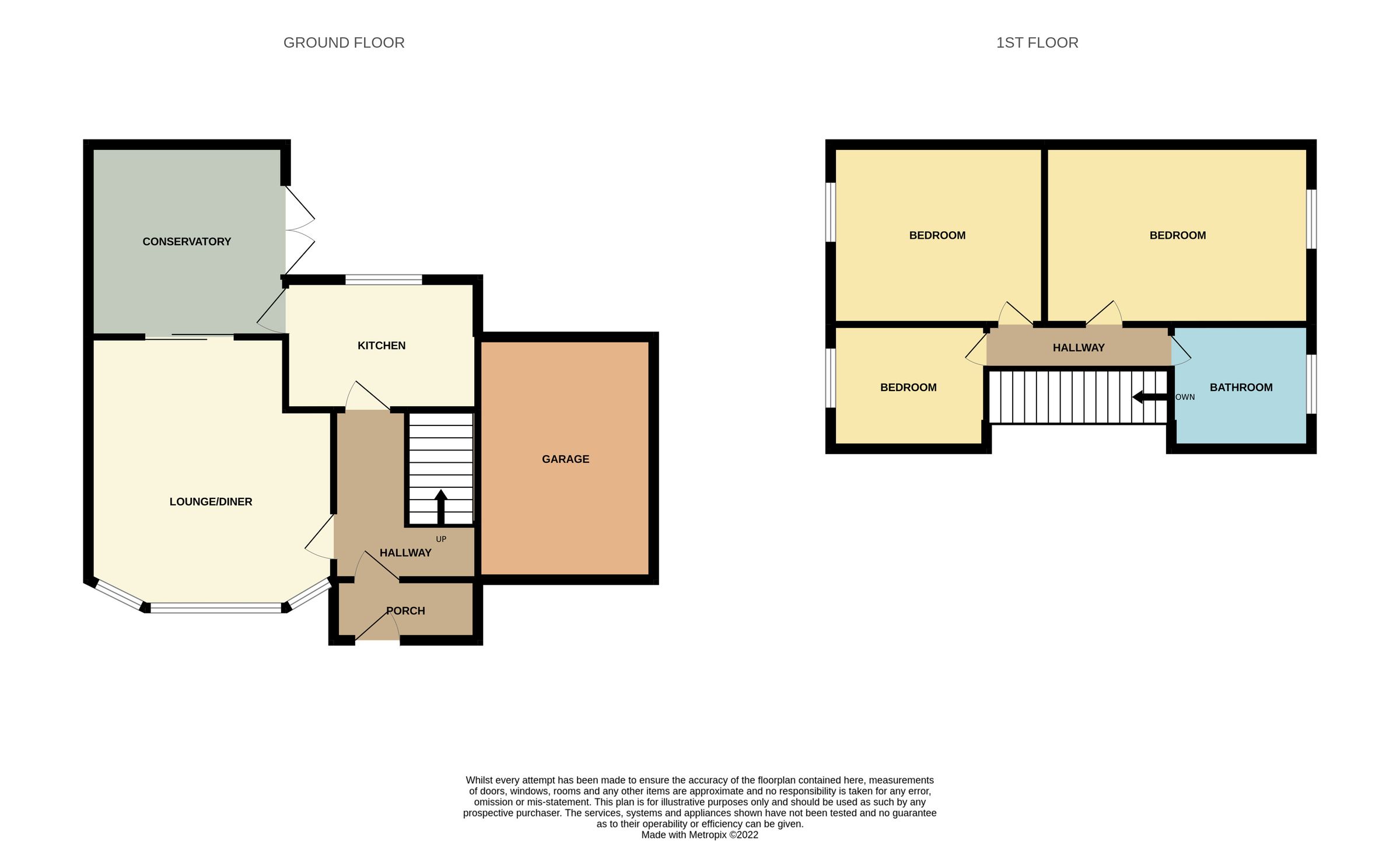 3 bed semidetached house for sale in Maxstoke Close, Dosthill