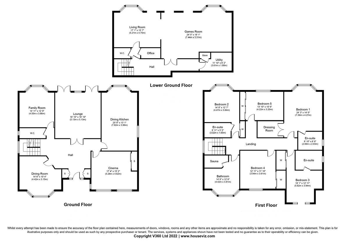 5 bed detached house for sale in Snead View, Motherwell ML1 Zoopla