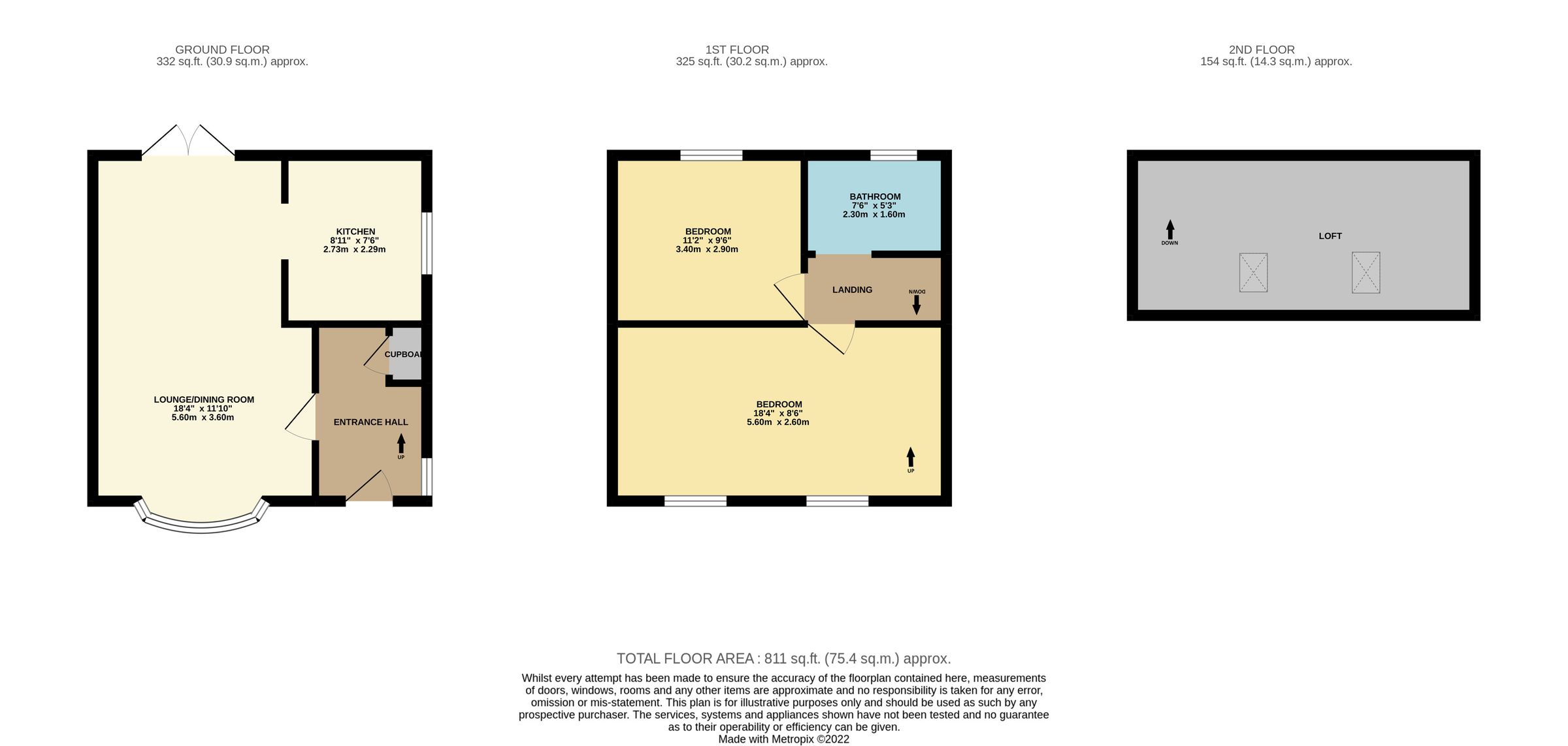 2 bed semidetached house for sale in Nightingale Road, Eston, Middlesbrough TS6 Zoopla