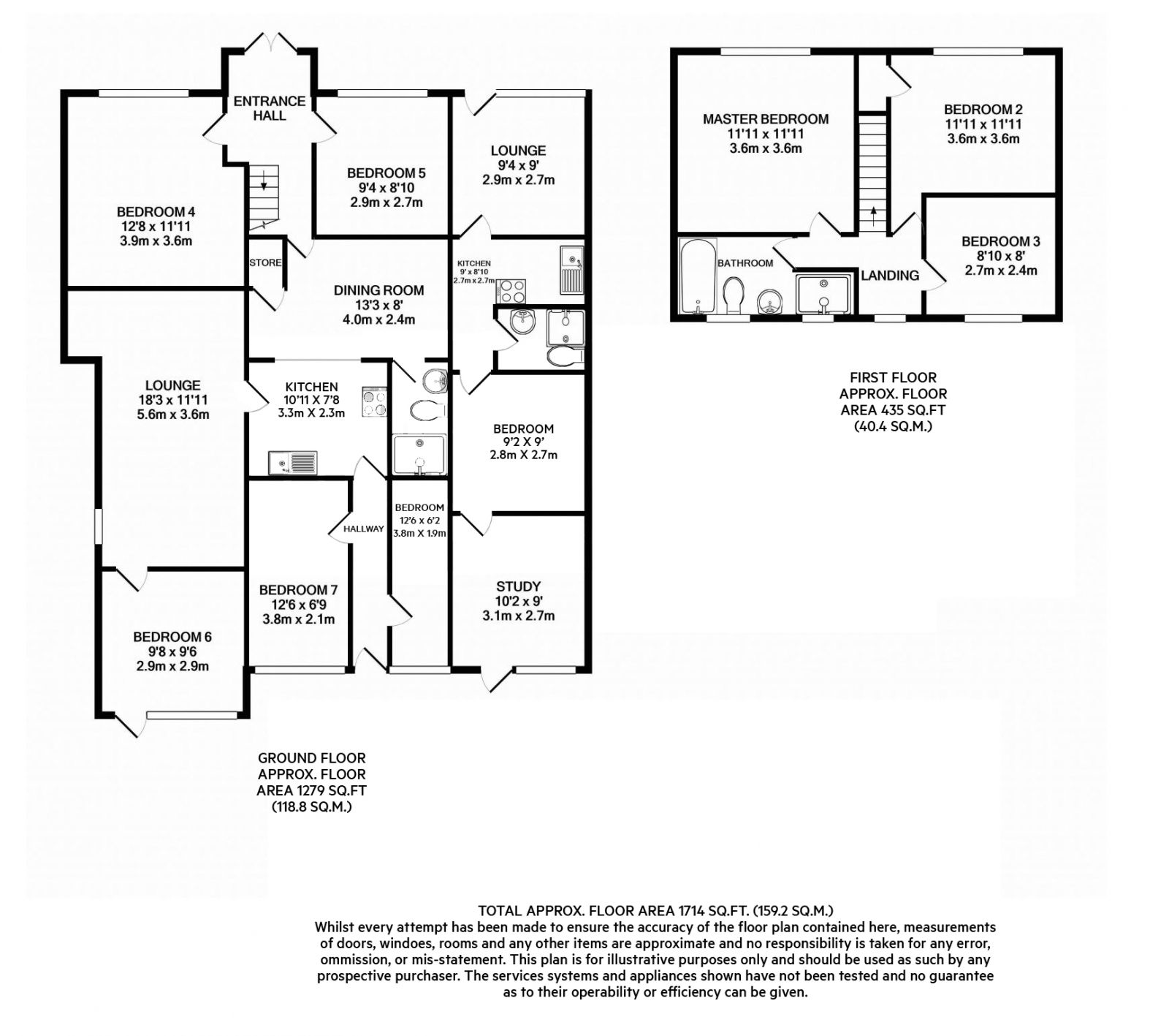 8 bed semidetached house for sale in Lyon Park Avenue, Wembley HA0
