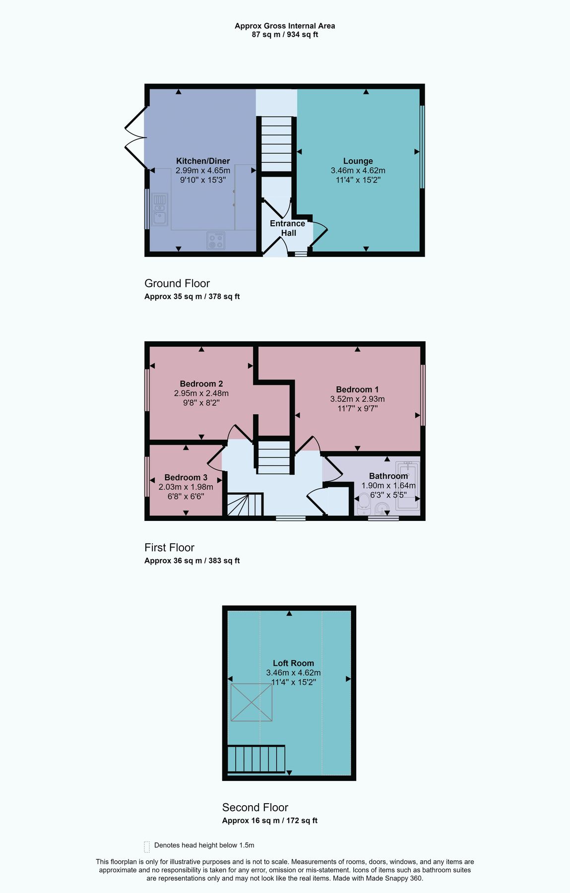 3 bed semidetached house for sale in Foredyke Avenue, Hull HU7 Zoopla