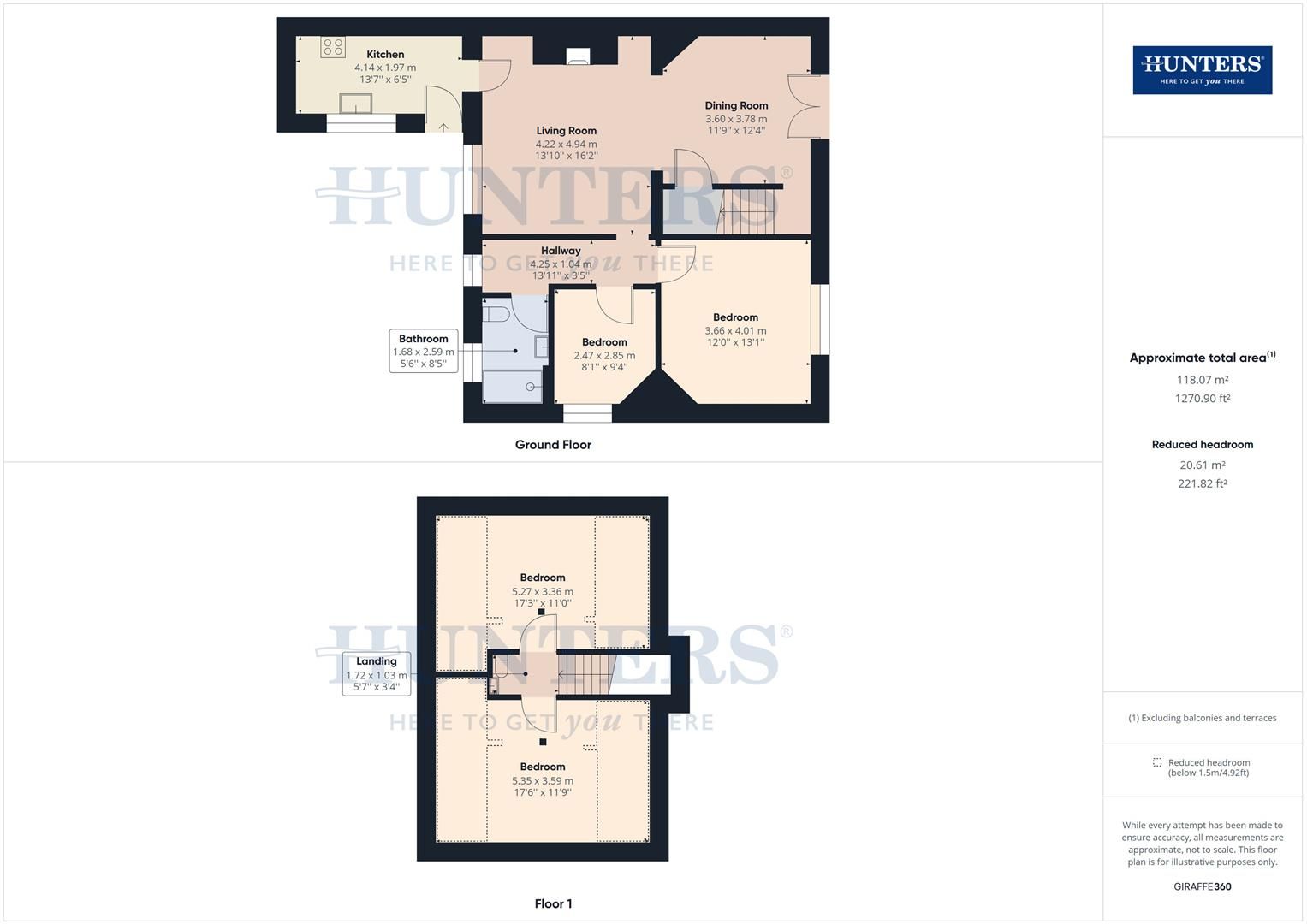 4 bed bungalow for sale in Third Street, Crookhall, Consett DH8 Zoopla