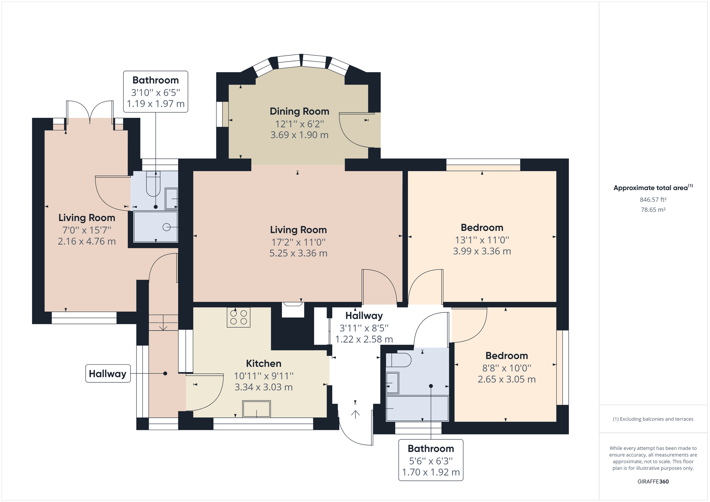 3 bed detached bungalow for sale in Hill Close, Cromer NR27 Zoopla