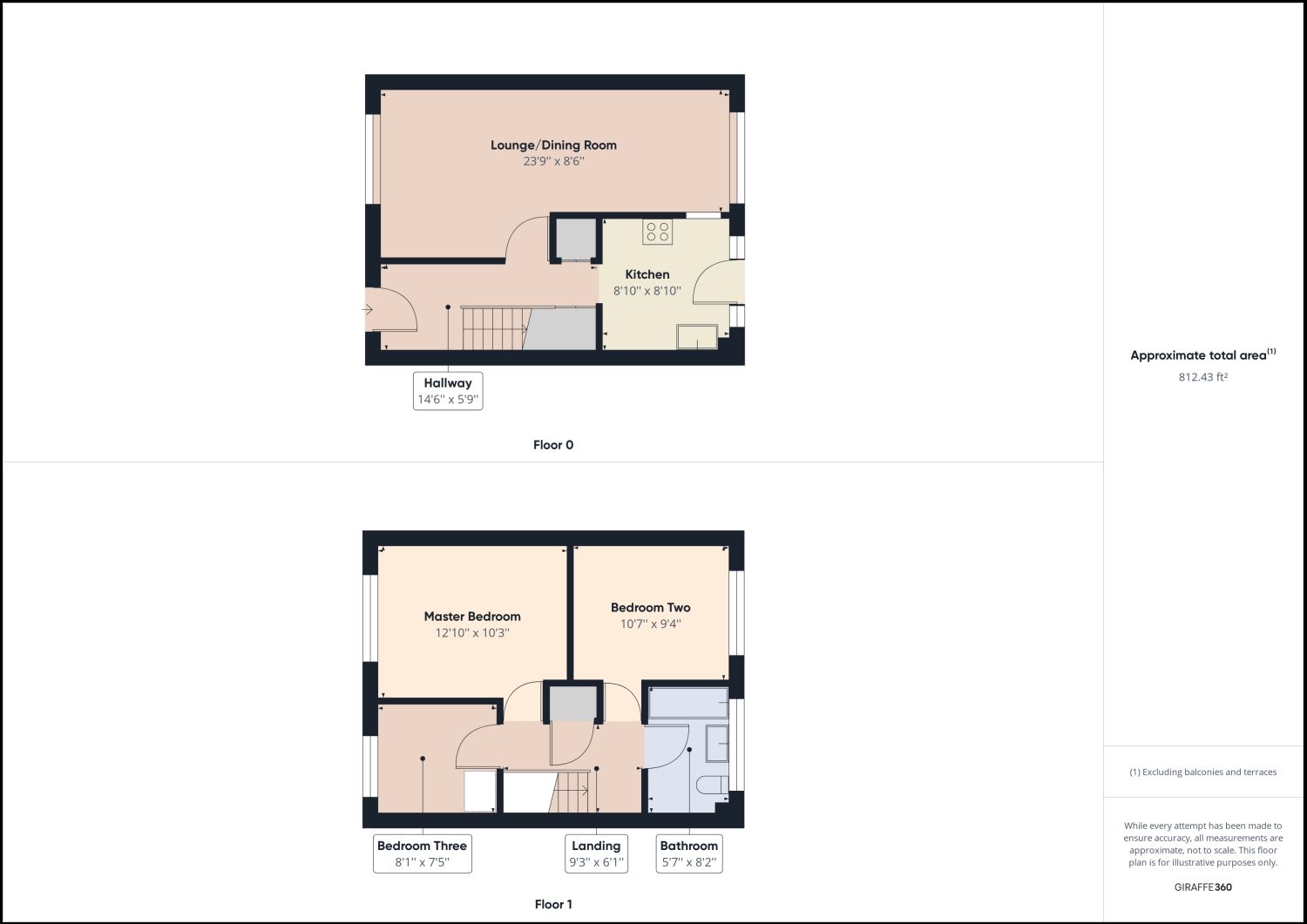 3 bed semidetached house for sale in Brockworth, Yate BS37 Zoopla