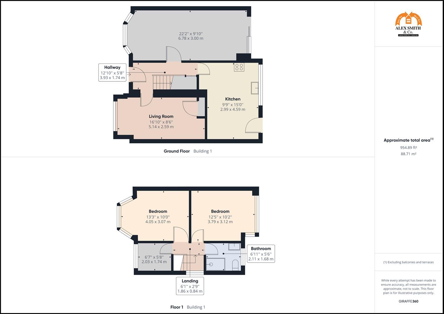 3 bed semidetached house for sale in Bromford Road, Hodge Hill