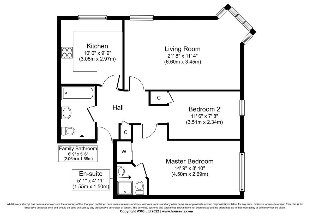 2 bed flat for sale in Lees Court, Coatbridge ML5 Zoopla