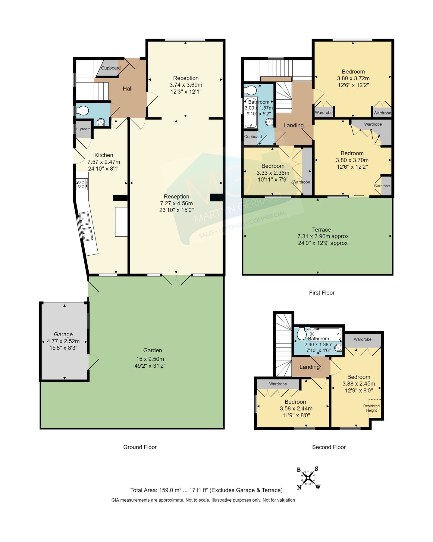 5 bed semidetached house for sale in Sellers Hall Close, London N3