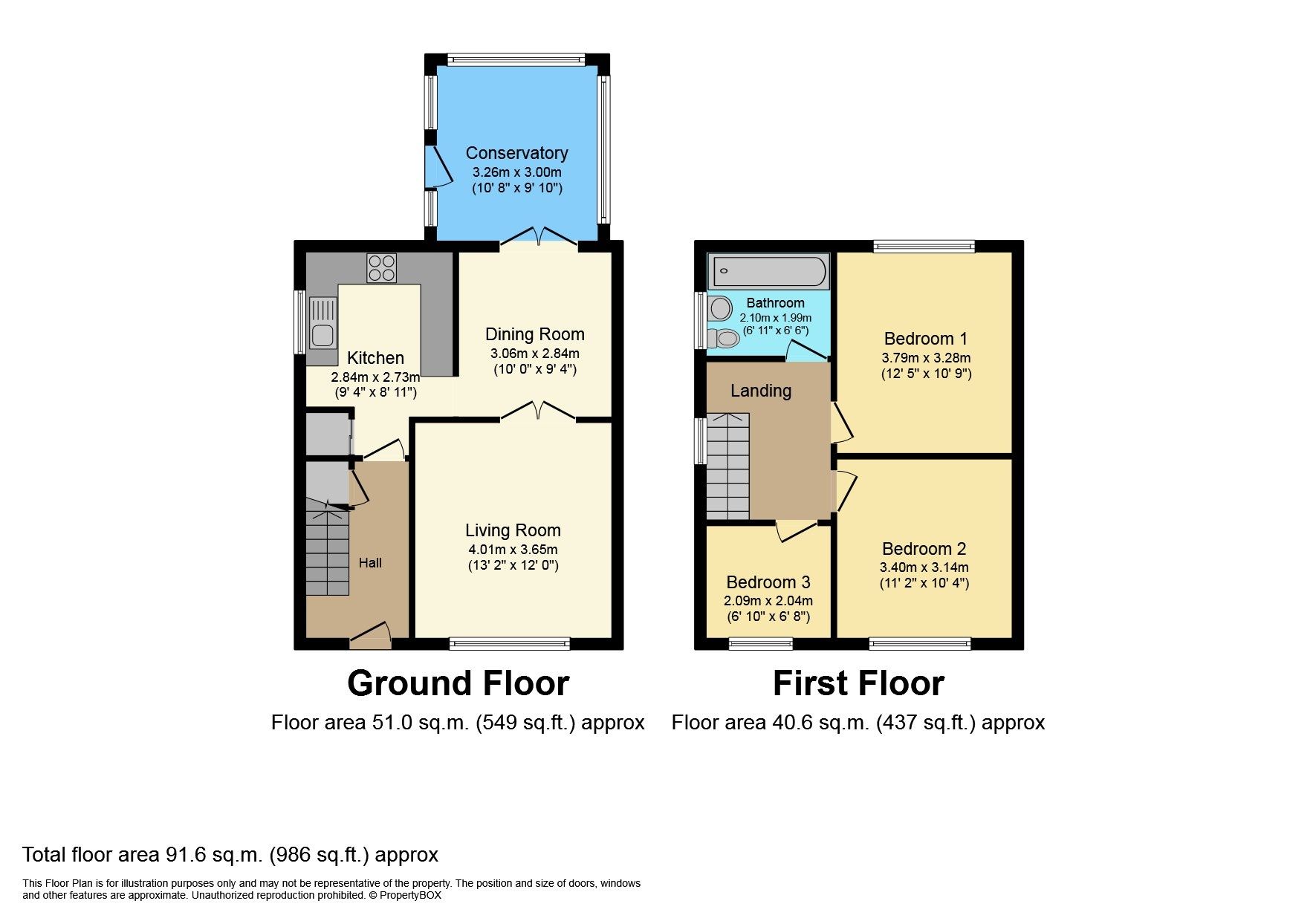 3 bed semidetached house for sale in Douglas Road, Workington CA14